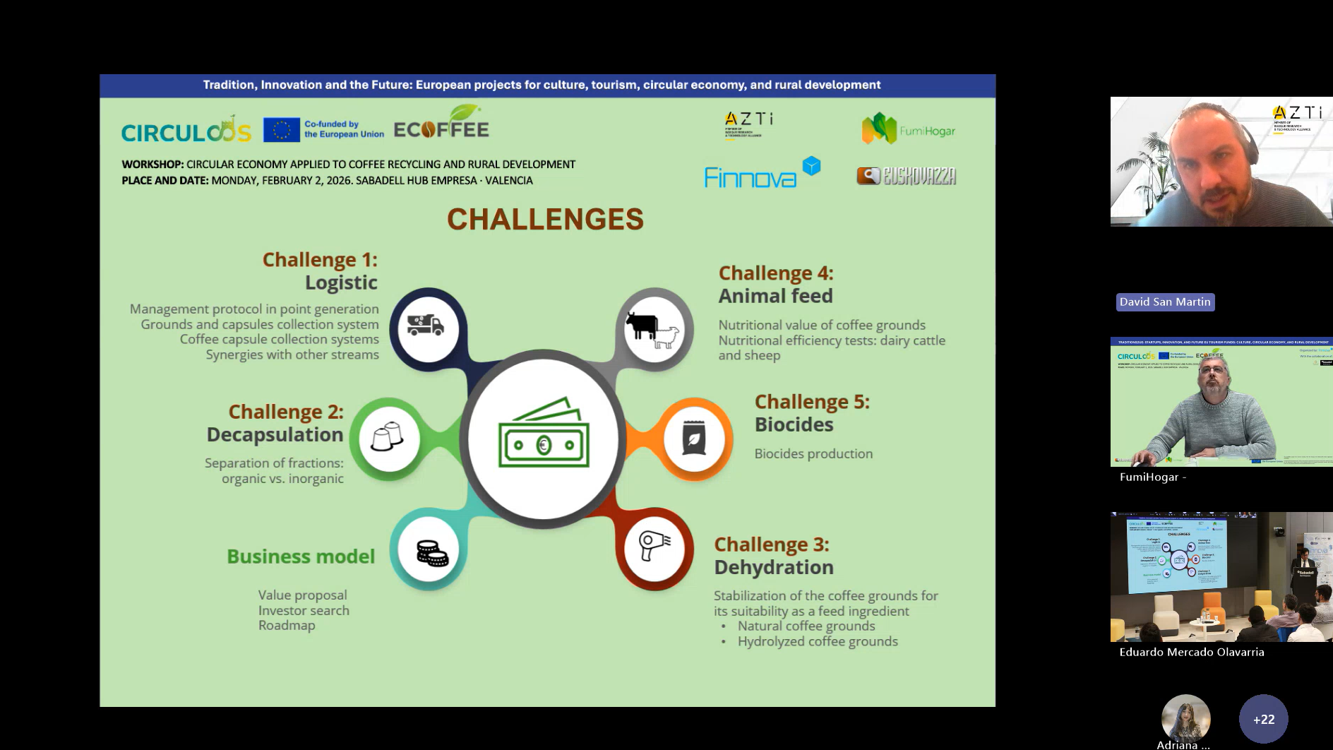 ECOFFEE Revolutionizes the Future of Coffee in Valencia: From Waste to Strategic Resource for Europe